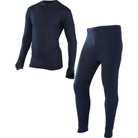 S&uacute;prava SSVFR nehorľav&aacute; antistatick&aacute;